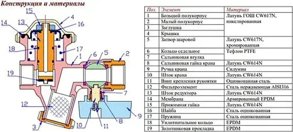 Кран шаровый с фильтром и редуктором давления ½"в x ½"в Valtec VT.300.N.04