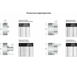Патрон токарный 3-х кулачковый 80 мм 7100-0001П (К11-80) GRIFF b208255