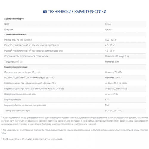 Штукатурно-клеевая смесь Быстрой ОК-Теплоизоляция для системы скрепленной теплоизоляции 25 кг, шт