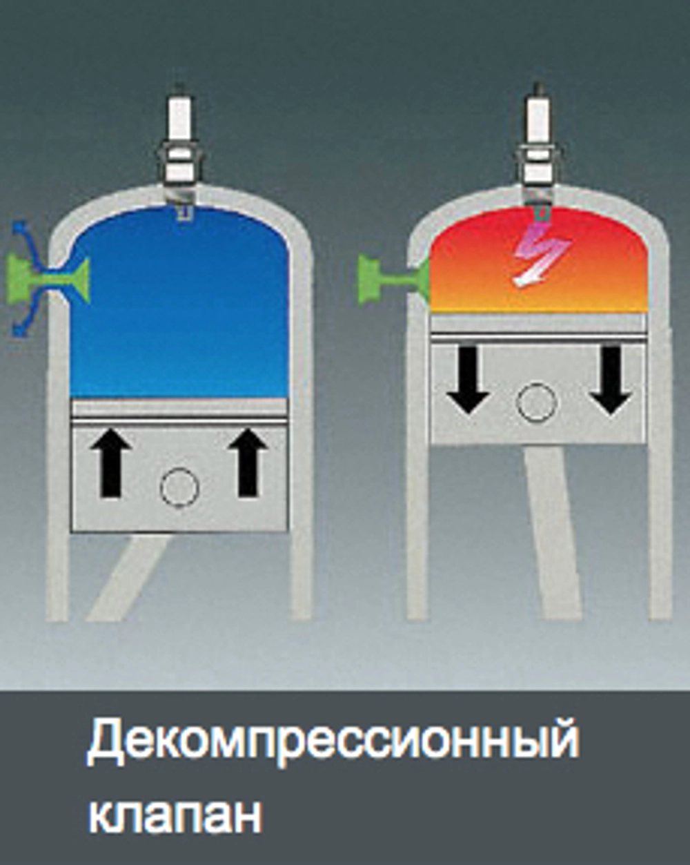 Бензопила Stihl MS 241 C-M