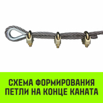 Зажим канатный оцинкованный DIN 1142 HITCH, 5 мм