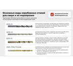 Сверло по металлу (5.6х57х93 мм; ц/х; Р6М5К5; А1) GRIFF a112056