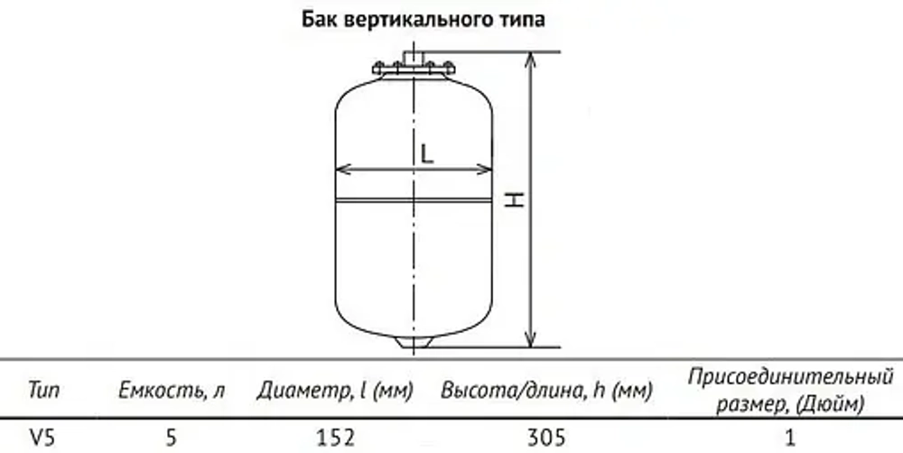 Расширительный бак UniPump 5л 6 бар 60588