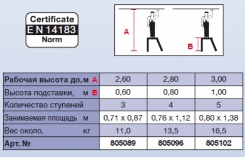 Мобильная алюминиевая монтажная подставка, 3 ступеньки
