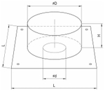 Разделка Феррум потолочная нержавеющая (430/0,5 мм), 500 ф130