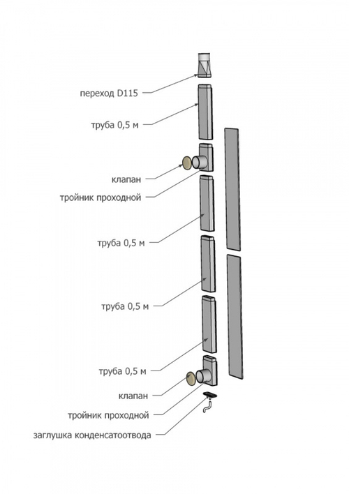 Вентиляция для бани Сталь-Мастер КуБасту вертикальная, нерж.(AISI 430/0,5мм)