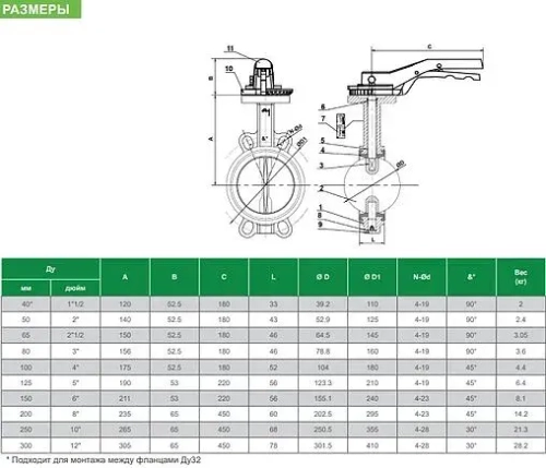 Затвор дисковый поворотный межфланцевый Ду50 Ру16 Tecofi VPI4449-02EP0050