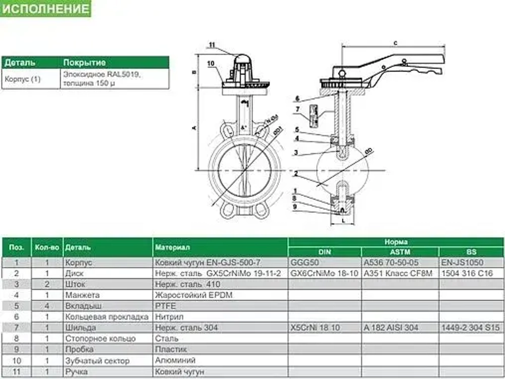 Затвор дисковый поворотный межфланцевый Ду80 Ру16 Tecofi VPI4449-02EP0080
