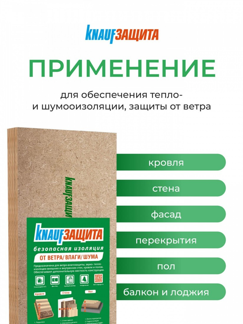 Плита МДВП Knauf Insulation КНАУФ Защита 1250х600х22 мм 4 плиты, упак