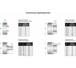 Патрон токарный 3-х кулачковый 7100-0049П К11-500С11 500 мм GRIFF b208387