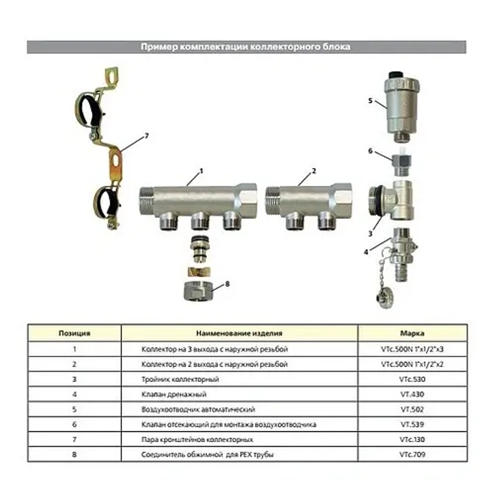 Коллектор распределительный проходной 2 отвода 1"в/н x ¾"ек Valtec VTc.500.NE.060502