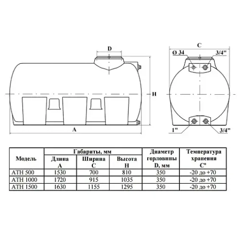 Бак для воды Aquatech ATH1000 синий