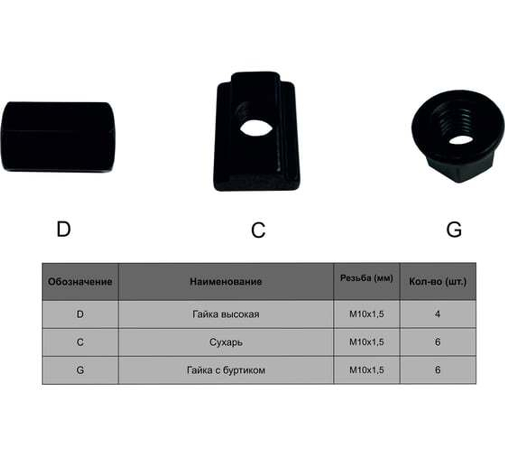 Набор станочного крепежа и прижимов из 58 предметов Т-паз 12 мм, М10, металл. футляр GRIFF b275515