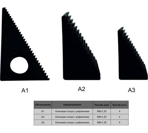 Набор станочного крепежа и прижимов из 58 предметов Т-паз 10 мм, М8, металл. футляр GRIFF b275510