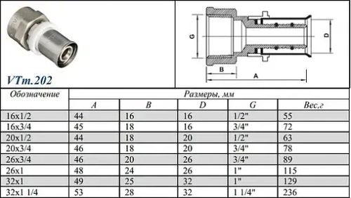 Муфта пресс переходная 16мм x ¾"в Valtec VTm.202.N.001605