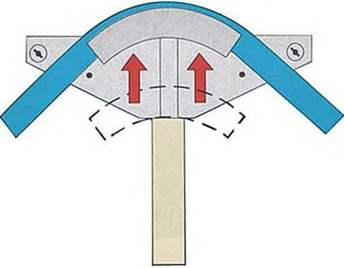 Ручной трубогиб HHW-4J гидравлический HHW-4J