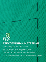 Гидро-ветрозащитная мембрана Knauf Защита AX супердиффузионная 60 м2, рул