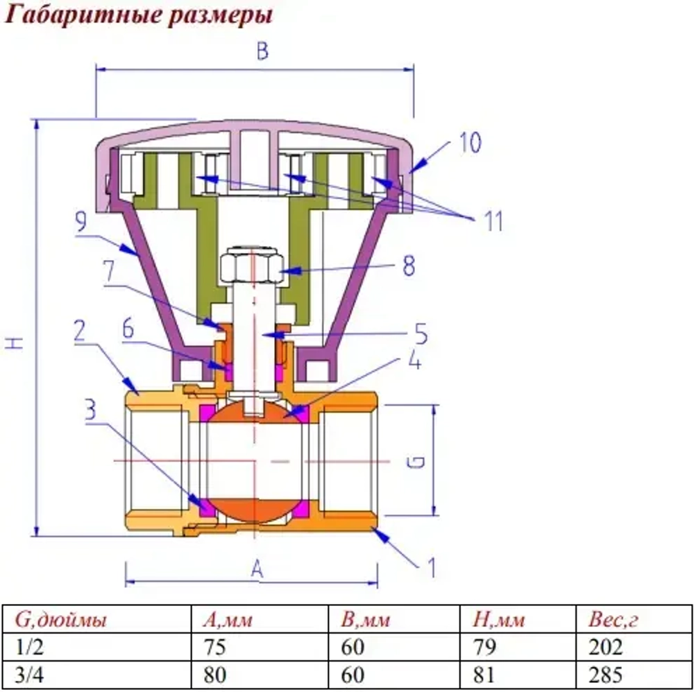 Кран шаровый ¾"в x ¾"в Valtec Base VT.252.N.05