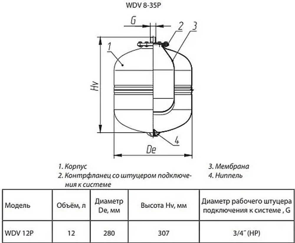 Расширительный бак Wester 12л 12 бар WDV 12P
