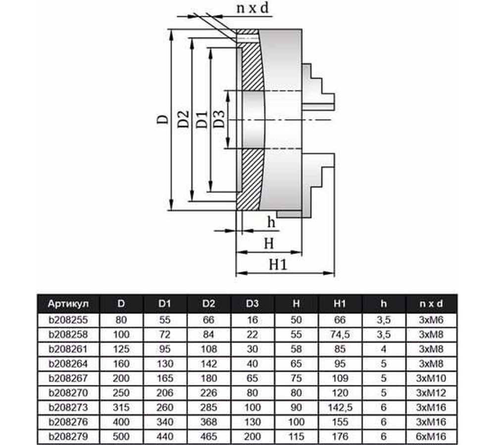 Патрон токарный 3-х кулачковый 80 мм 7100-0001П (К11-80) GRIFF b208255