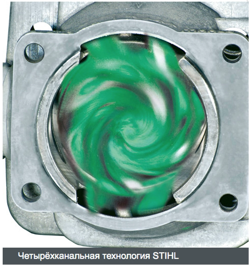 Бензопила Stihl MS 241 C-M