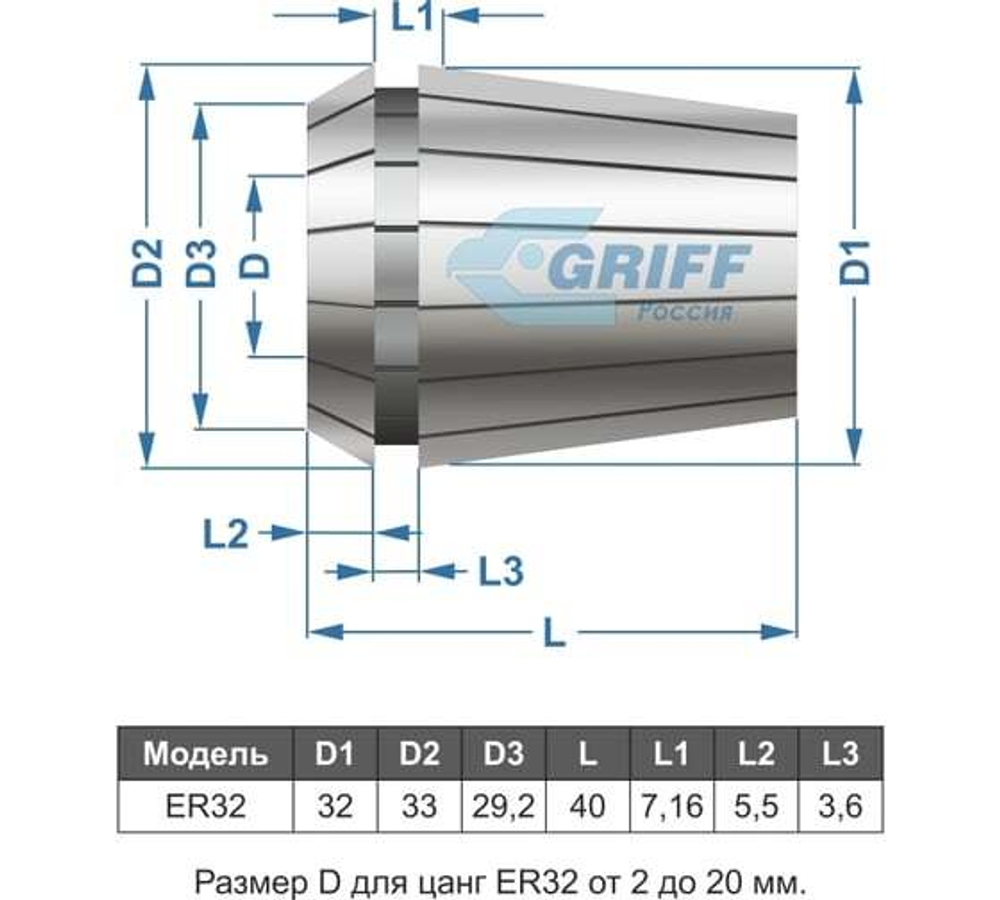 Патрон цанговый MSB4-ER32, хвостовик конус Морзе, DIN228-A, с набором цанг 6 шт. 6-20 мм GRIFF b220231