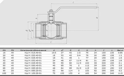 Кран шаровый Ду 40 Ру40 Also КШ.М.040.40-01