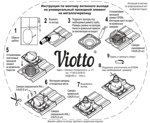 Антенный выход с универсальным проходным элементом 469\370\292 зеленый мох RAL 6005
