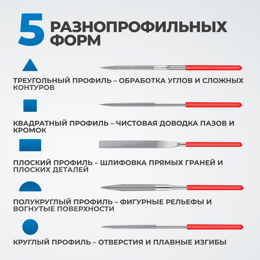 OPT-NF10 Набор надфилей с алмазным покрытием 10шт.