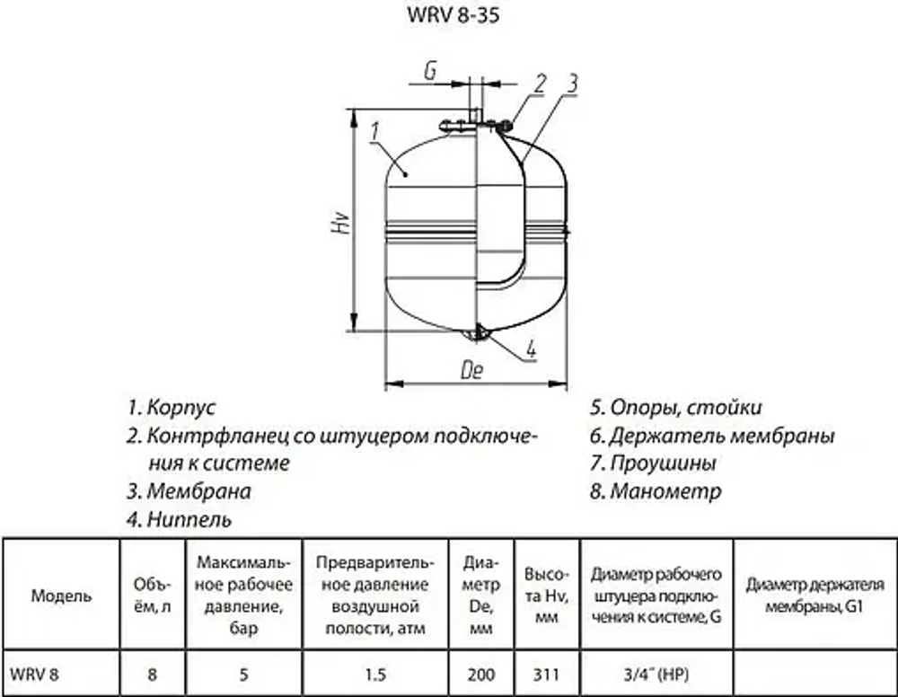 Расширительный бак Wester 12л 5 бар WRV 12