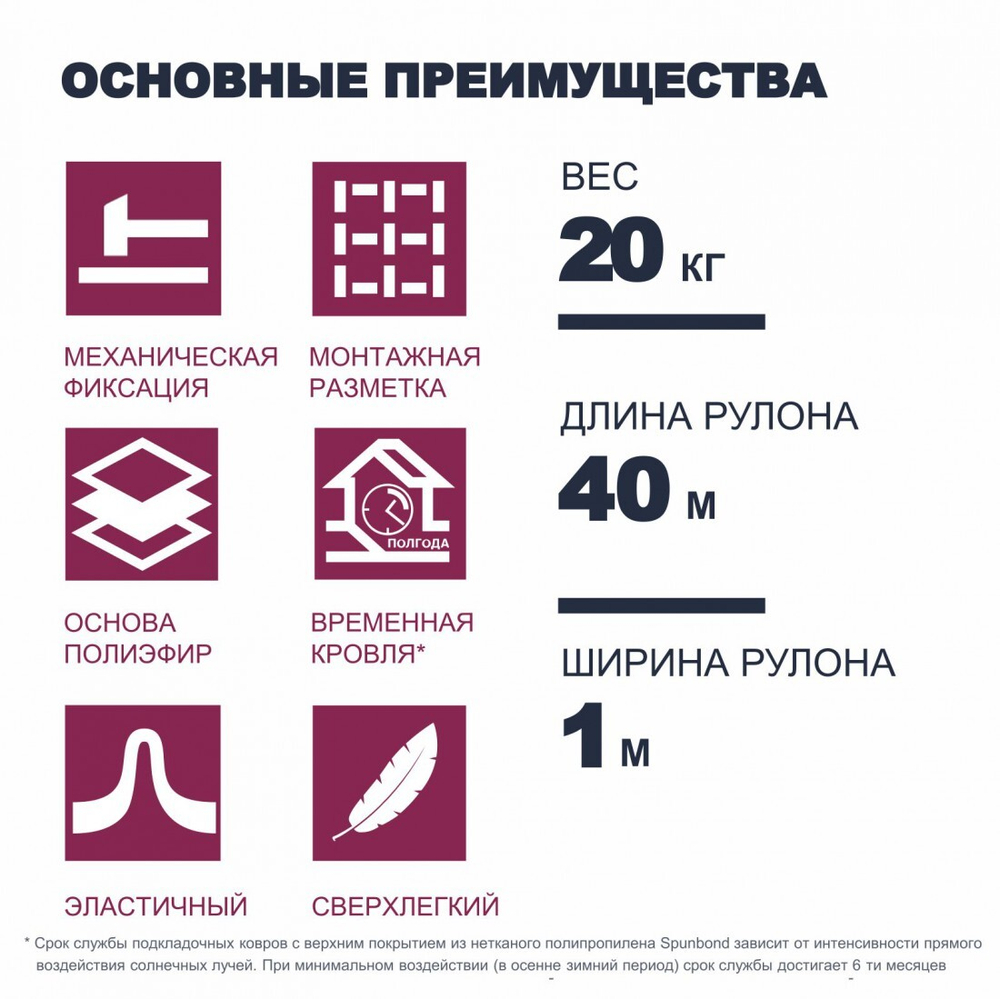 Подкладочный ковер ТехноНиколь ANDEREP PROF полиэфирная основа 40 м2/рул, рул