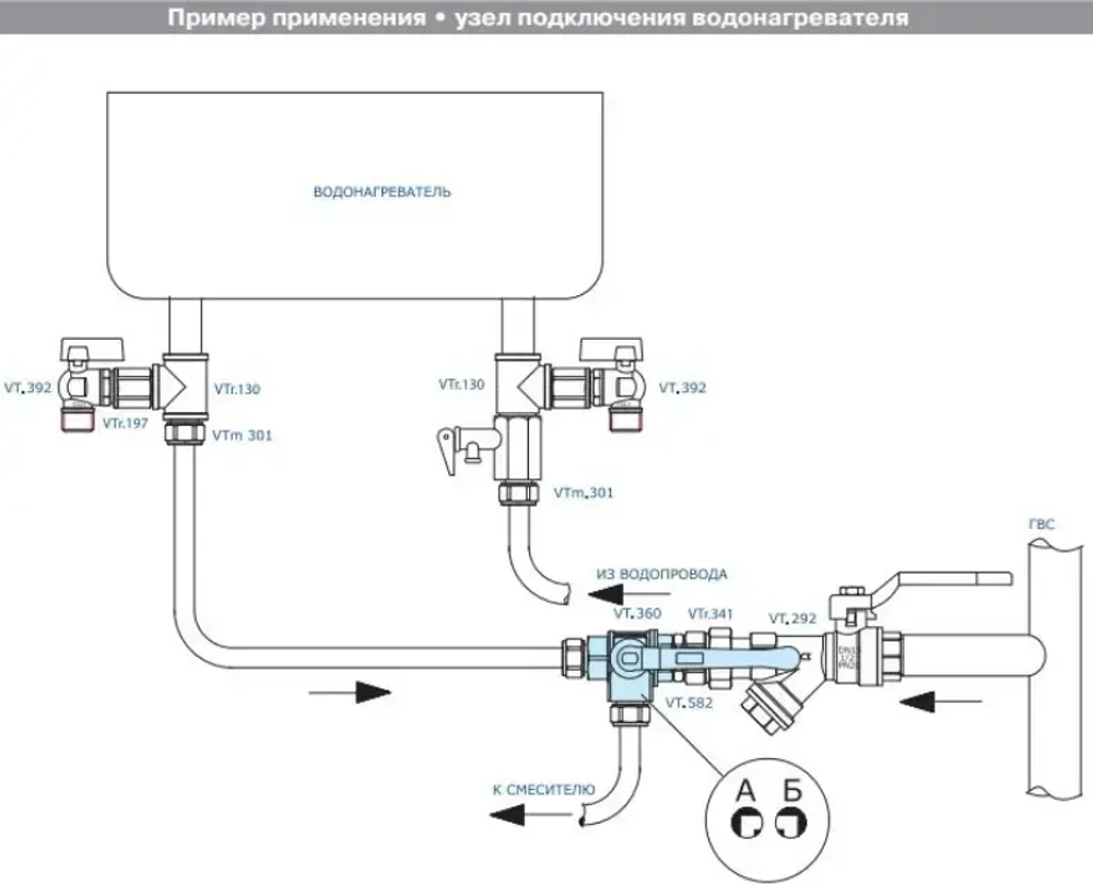 Кран шаровый трехходовой/L ¾"в x ¾"в x ¾"в Valtec VT.360.N.05