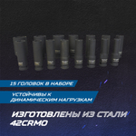 OPT-40215 Набор ударных головок глубоких 1/2", 10-32 мм, 15 предметов