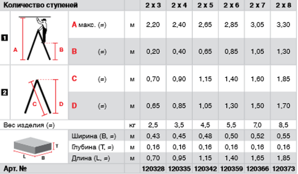 DOPPLO Двусторонняя стремянка, 2 х 3 ступеньки, раб. высота 2,43 м.