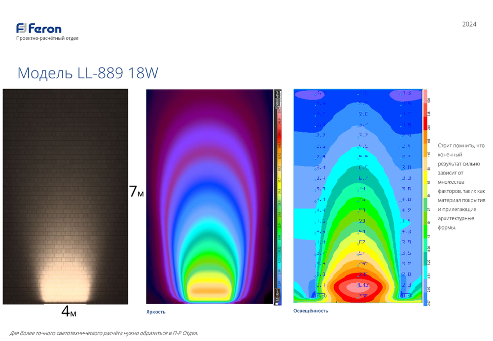 Светодиодный линейный прожектор Feron LL-889 18W, 6400К, 85-265V IP65 32200