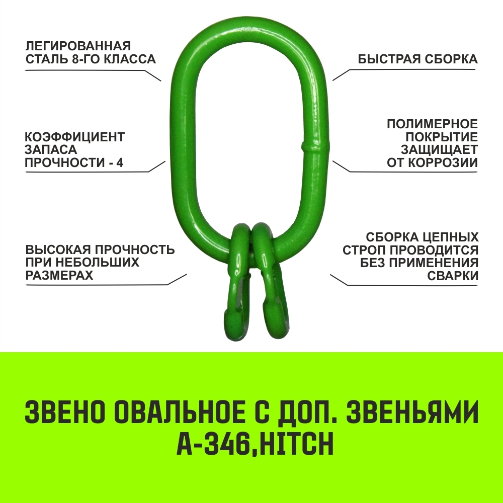 Строп цепной HITCH 4СЦ-6,70 т. (L=1,50м) 8 кл.