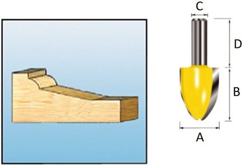 Фреза фигирейная вертикальная 4R, 31.75х41.3, S12, 2T Makita D-11863