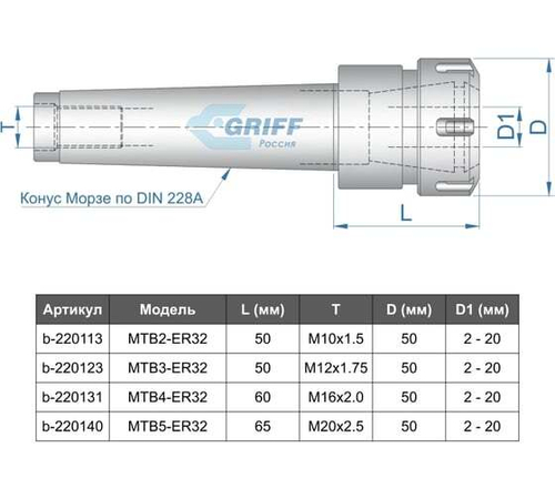 Патрон цанговый MSB5-ER32 (хвостовик конус Морзе; DIN228-A; M20) GRIFF b220145