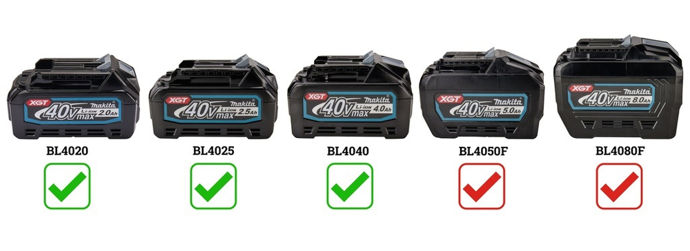 Кромочный фрезер XGT Makita RT001GZ19