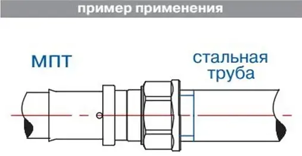 Муфта пресс переходная 26мм x 1"в Valtec VTm.202.N.002606