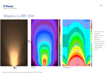 Светодиодный светильник ландшафтно-архитектурный Feron LL-885 85-265V 36W RGB IP65 32148