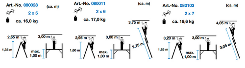 Малые лестничные подмости 2х7, раб. высота 3 и 4,0 м CORDA