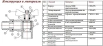 Кран шаровый с американкой угловой ½"в x ½"н Valtec Base VT.228.N.04