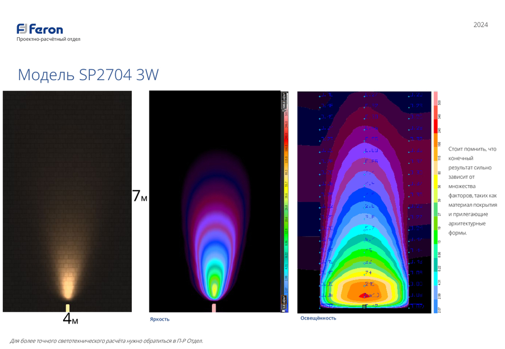 Светодиодный светильник тротуарный (грунтовый) Feron SP2704 3W RGB 85-265V IP65 32127