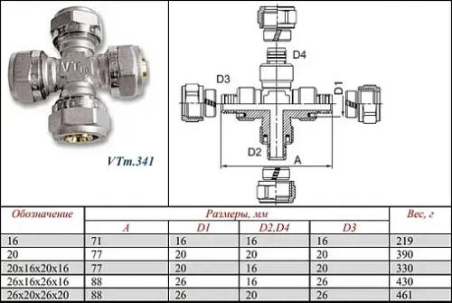 Крестовина компрессионная соединительная 20мм Valtec VTm.341.N.202020