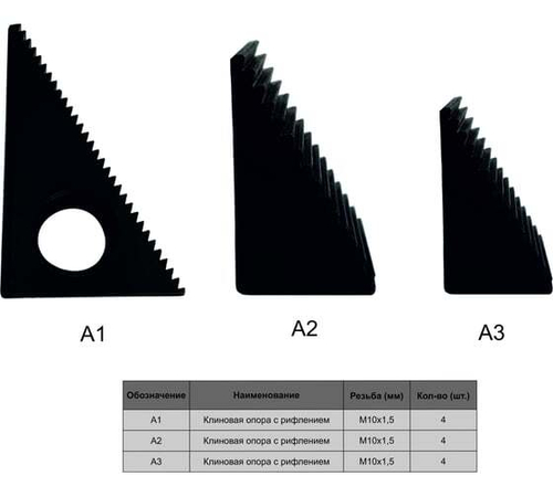 Набор станочного крепежа и прижимов из 58 предметов Т-паз 12 мм, М10, металл. футляр GRIFF b275515