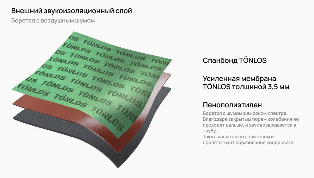 Шумоизоляция канализационных труб Tonlos