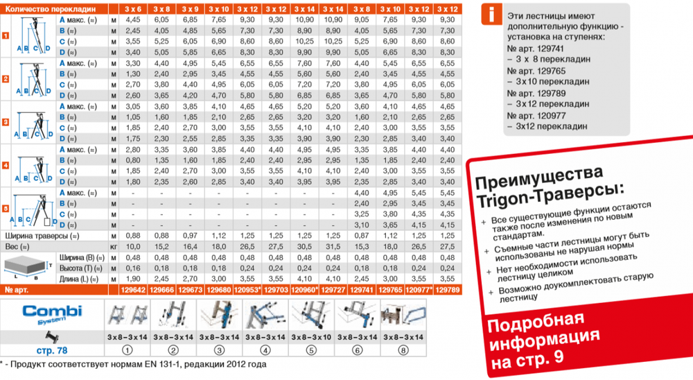 TRIBILO Универсальная лестница из трёх частей с доп. функц, 3 х 8