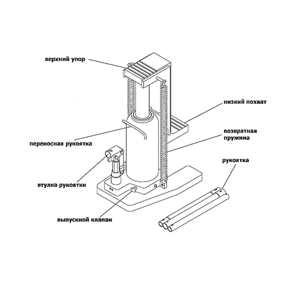 Домкрат гидравлический TOR MHC-5