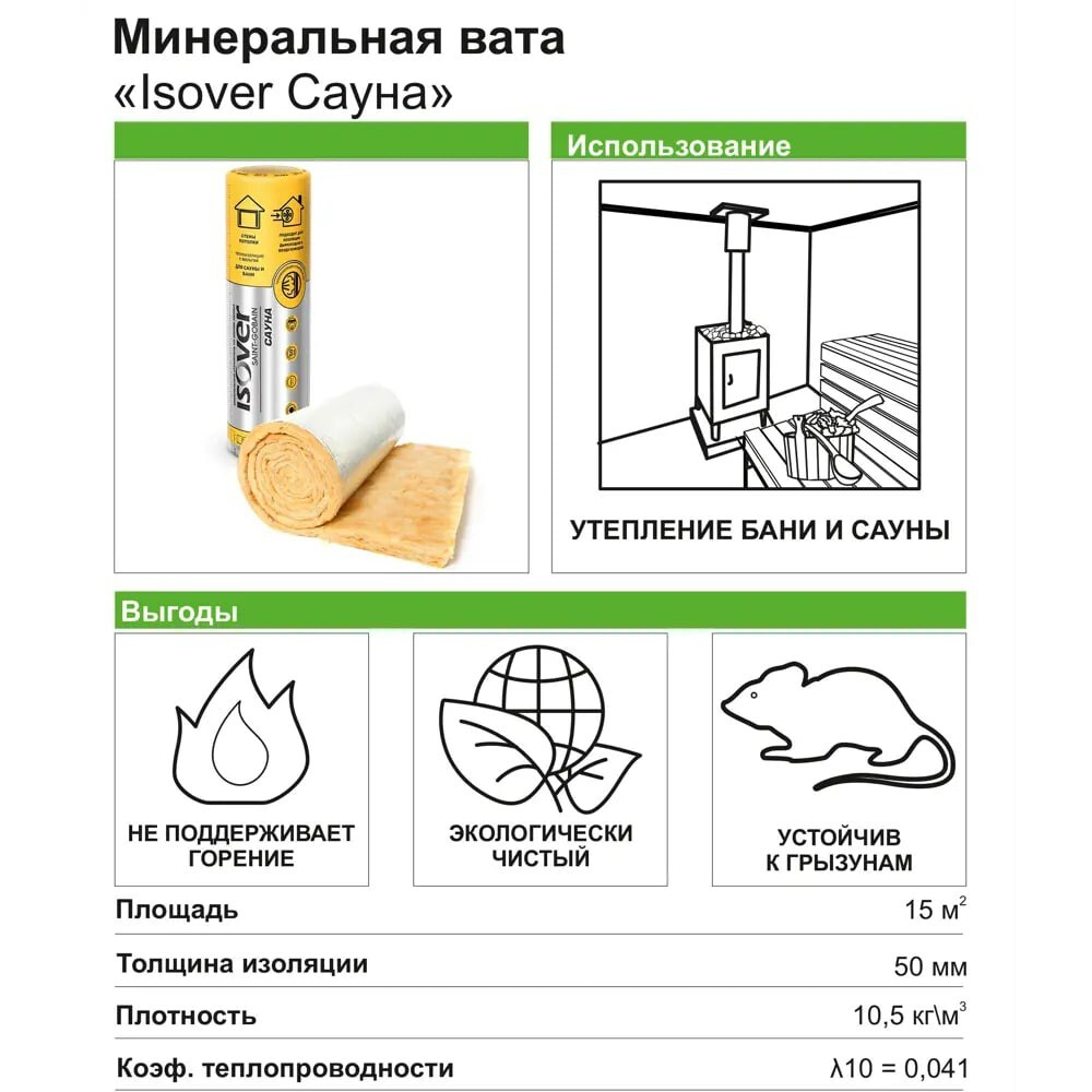 Минеральная вата Isover Сауна 12500х1200х50 мм, упак